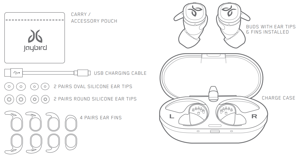 jaybird_run_wireless_earbuds-whatâs_in_the_box.png